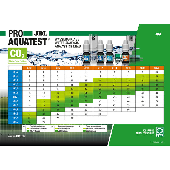 6-in-1-Wasseranalyse-Kit