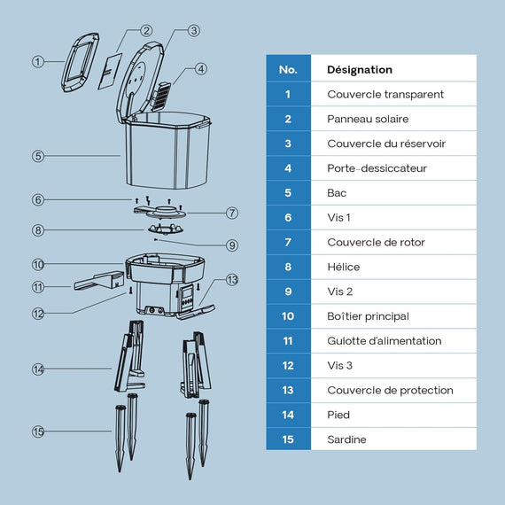 Distributeur automatique 6 L vue principale – nourrissage des poissons en cas d'absence prolongée