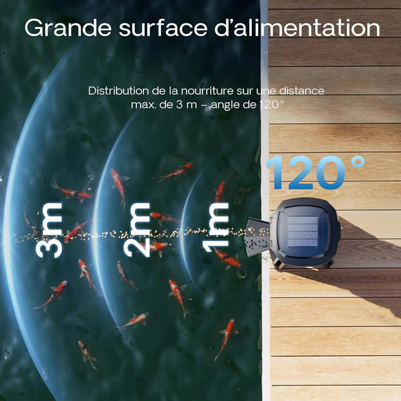 Distributeur automatique 6 L vue de profil – boîtier étanche et programmation des horaires