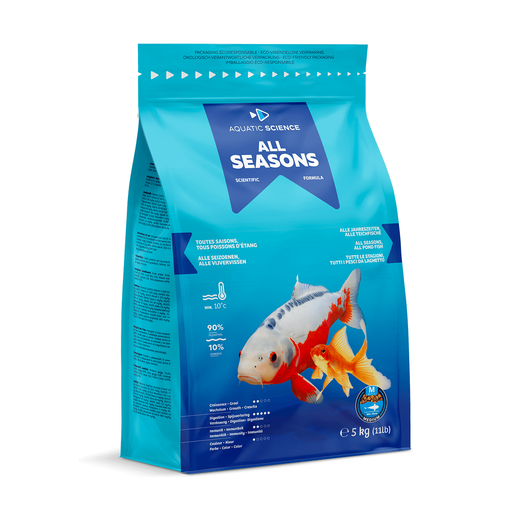 Sac refermable d'aliment All Seasons pour poissons de bassin, granulés flottants, face avant de l'emballage