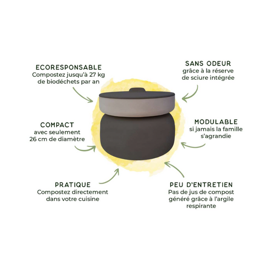 Avantages lombricomposteur d'intérieur