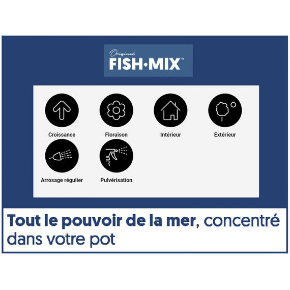 Autre vue de la bouteille de Fish-Mix BioBizz d'un litre