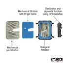 Sicce spare parts for the Filtrapond pond filter