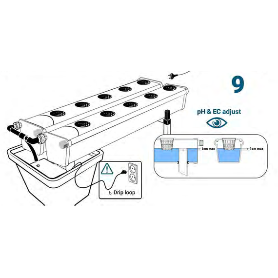 Schéma du GrowStream 10 monté, bac, pompe et gouttières raccordées