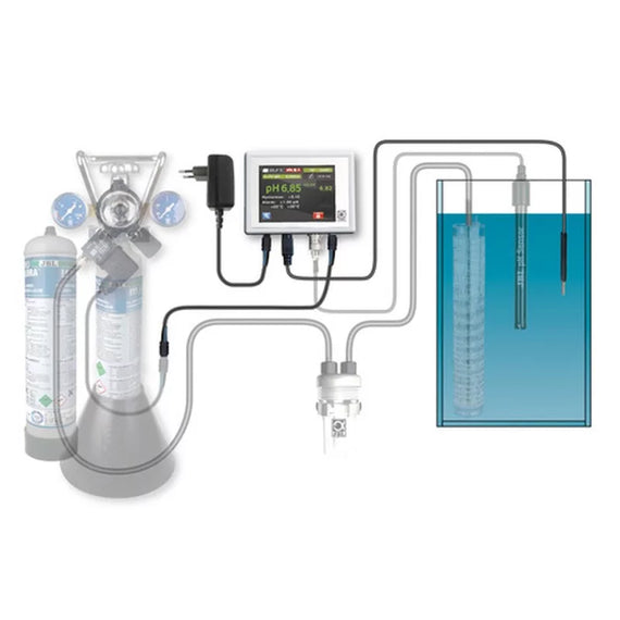 proflora control ordinateur aquaponie