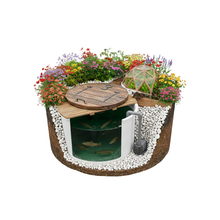 Kit acquaponica interrato, 500 o 1000 L