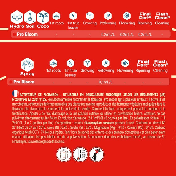 Étiquette de l'activateur de floraison : doses en arrosage et en pulvérisation, composition